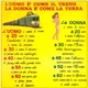 Unknown Artist - L'Uomo È Come Il Treno / La Donna È Come La Terra